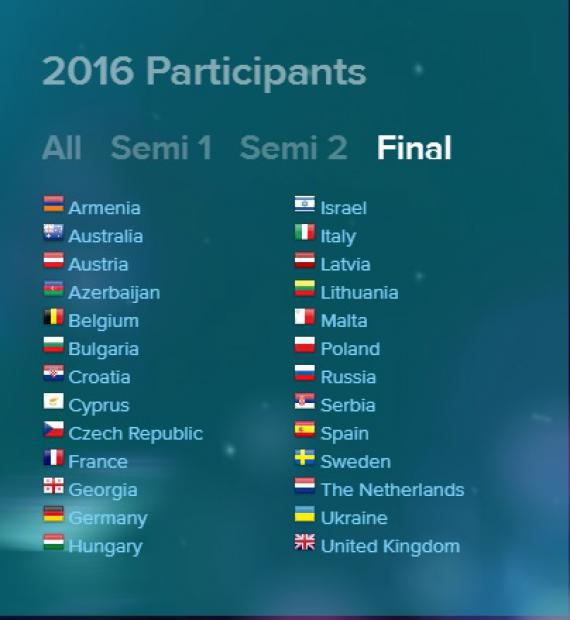 Finala Eurovision este transmisa LIVE in acesta seara