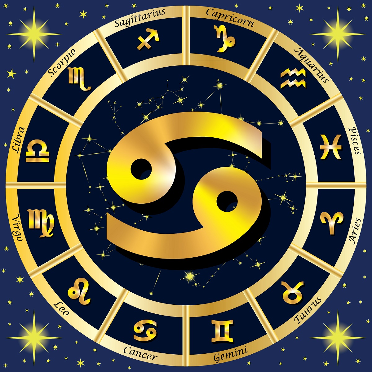 Horoscop săptămânal 23-29 octombrie 2017 Rac - Oana Hanganu