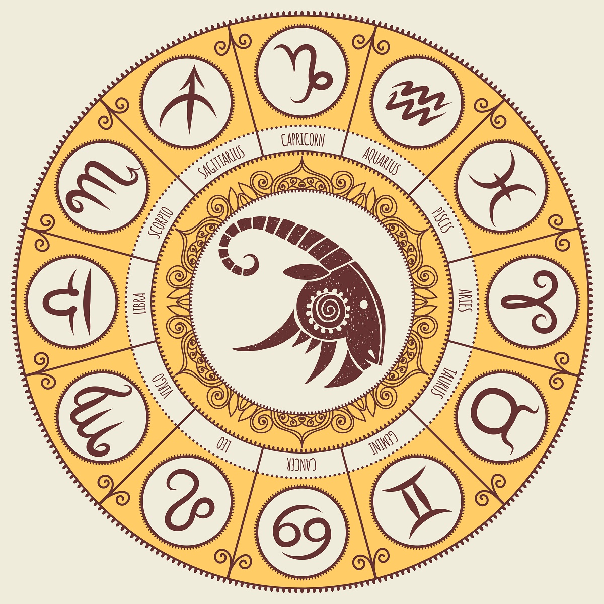 Horoscop săptămânal 13-19 noiembrie 2017 Capricorn - Oana Hanganu
