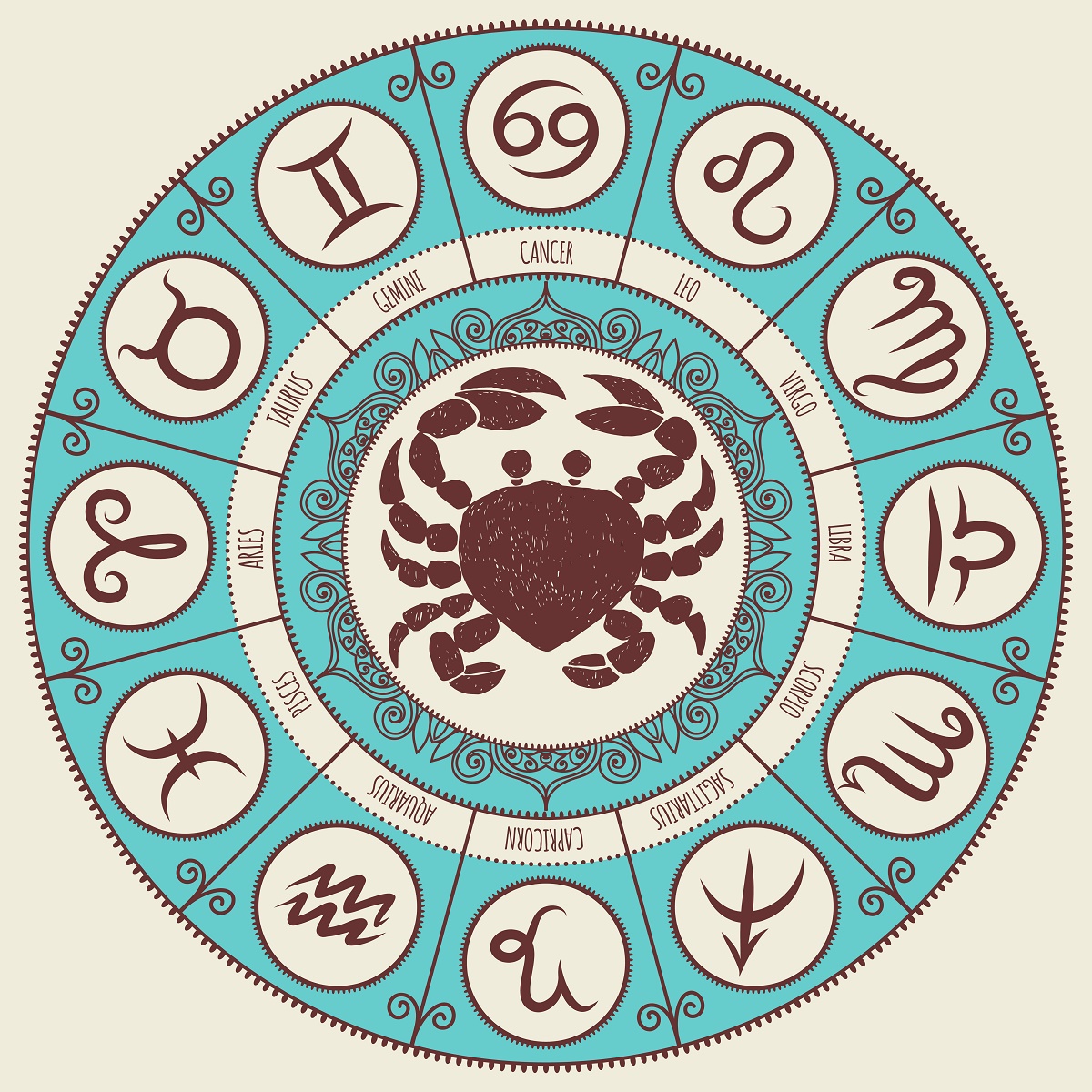 Horoscop săptămânal 13-19 noiembrie 2017 Rac - Oana Hanganu. Astrologul a dezvăluit ce îi așteaptă pe nativii Rac în această săptămână.