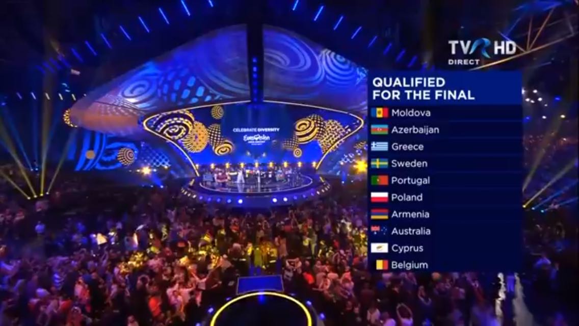 EUROVISION 2017: Primii zece finaliști