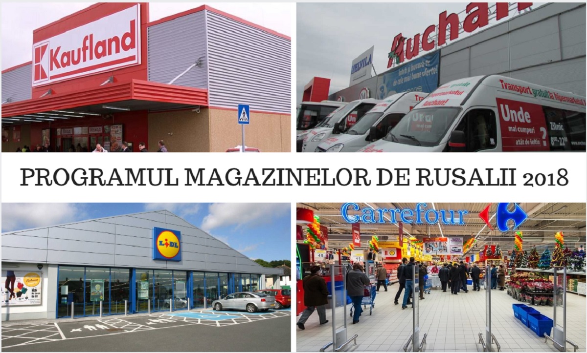 Program supermarketuri și hypermarketuri Rusalii 2018 (27 și 28 mai)
