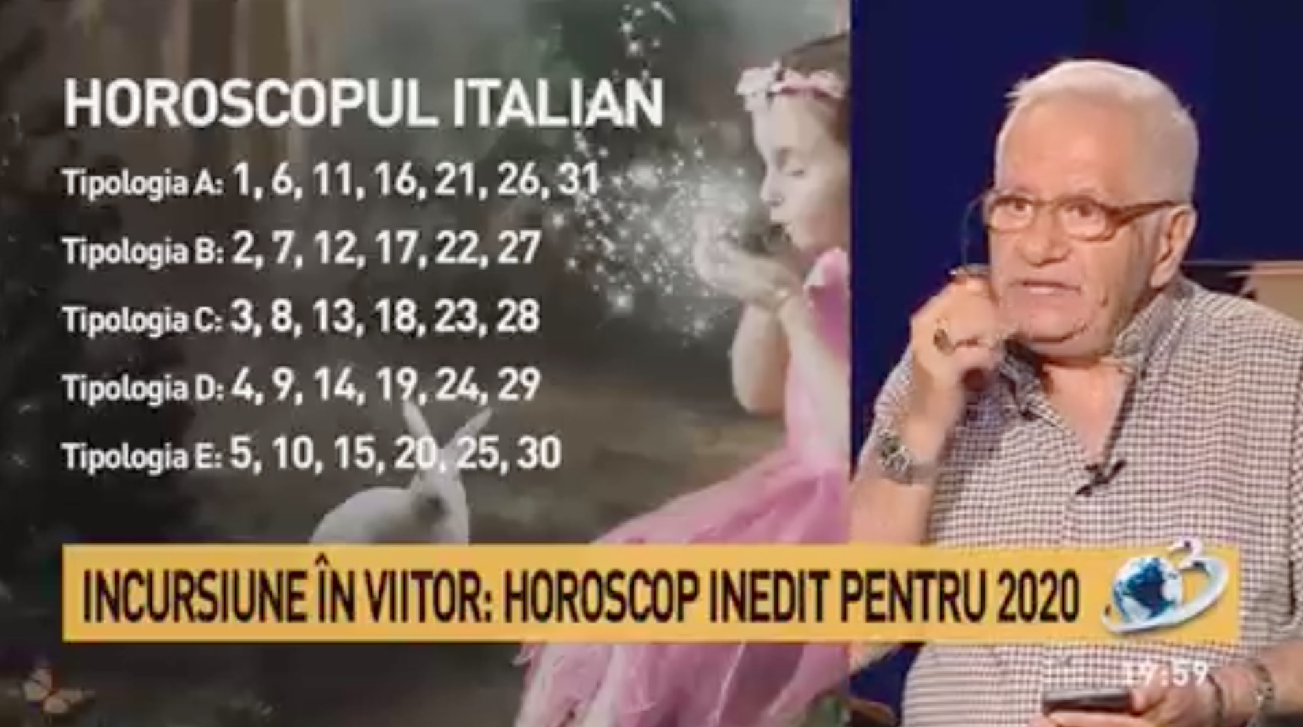 Mihai Voropchievici Horoscop 2020 - Primele previziuni. Horoscop italian