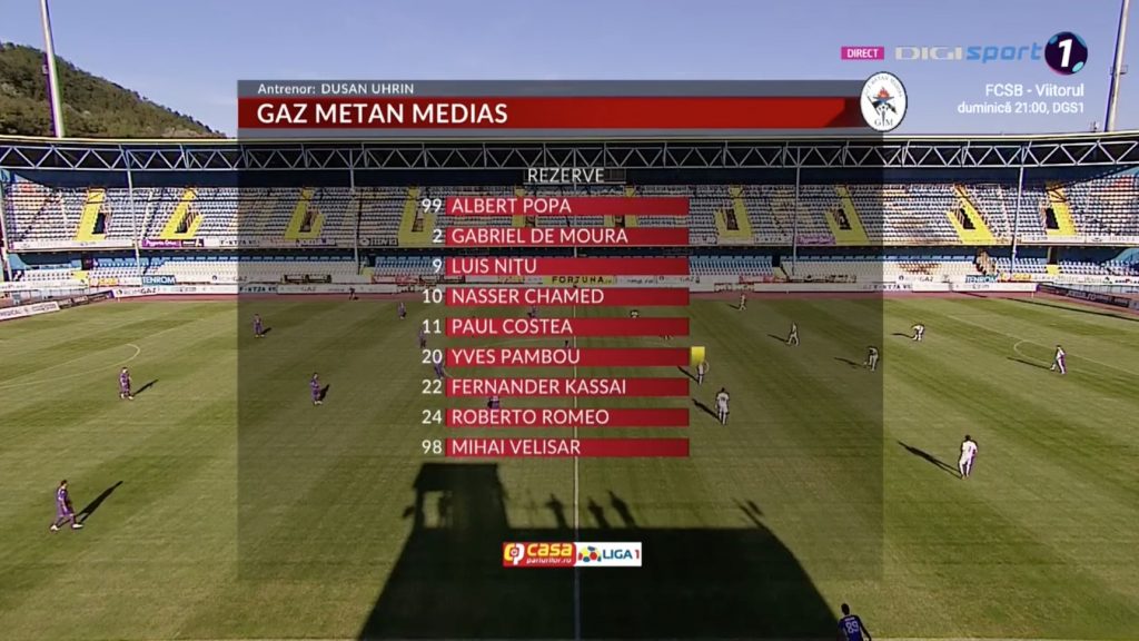 Gaz Metan Mediaș - FC Argeș
