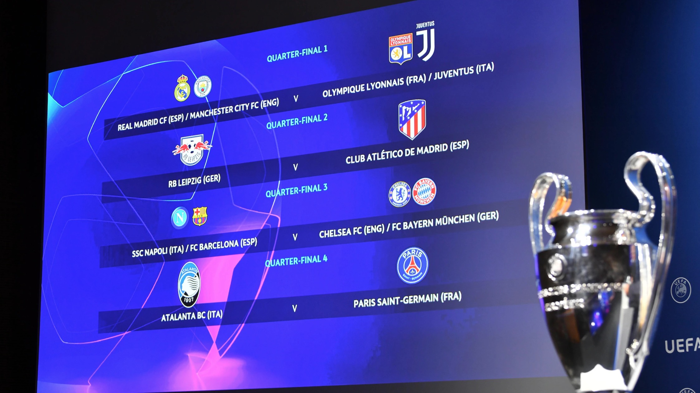 Începe Champions League, cele mai bune echipe se lupta pentru Liga Campionilor UEFA. Program meciuri