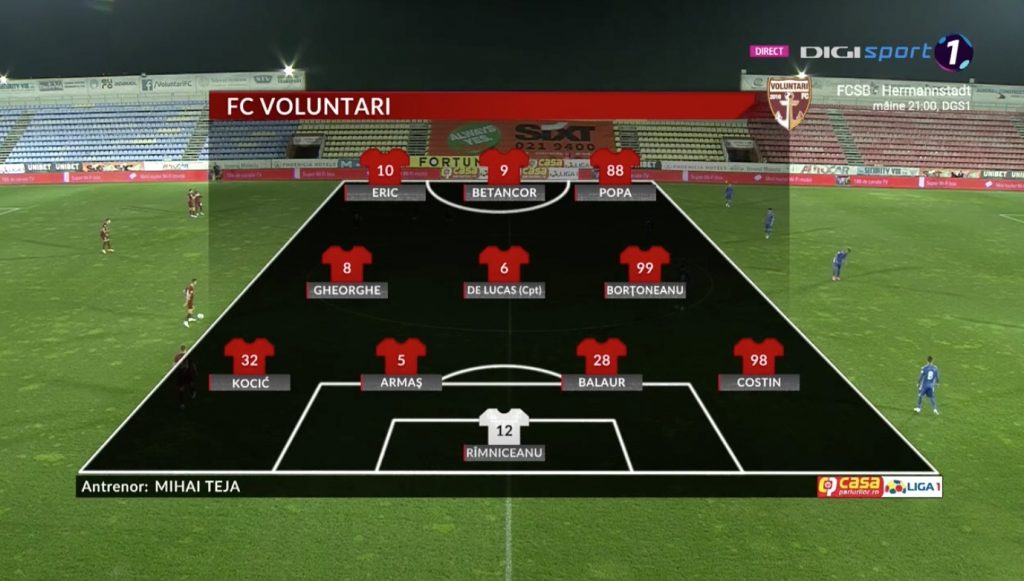Voluntari - CFR Cluj SCOR 0-0. Bătălie aprigă pentru un loc în Liga 1