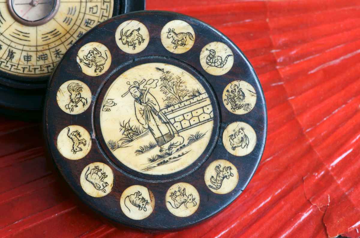 Disc tradițional cu semnele zodiacului chinezesc și busolă Feng Shui pe fundal roșu